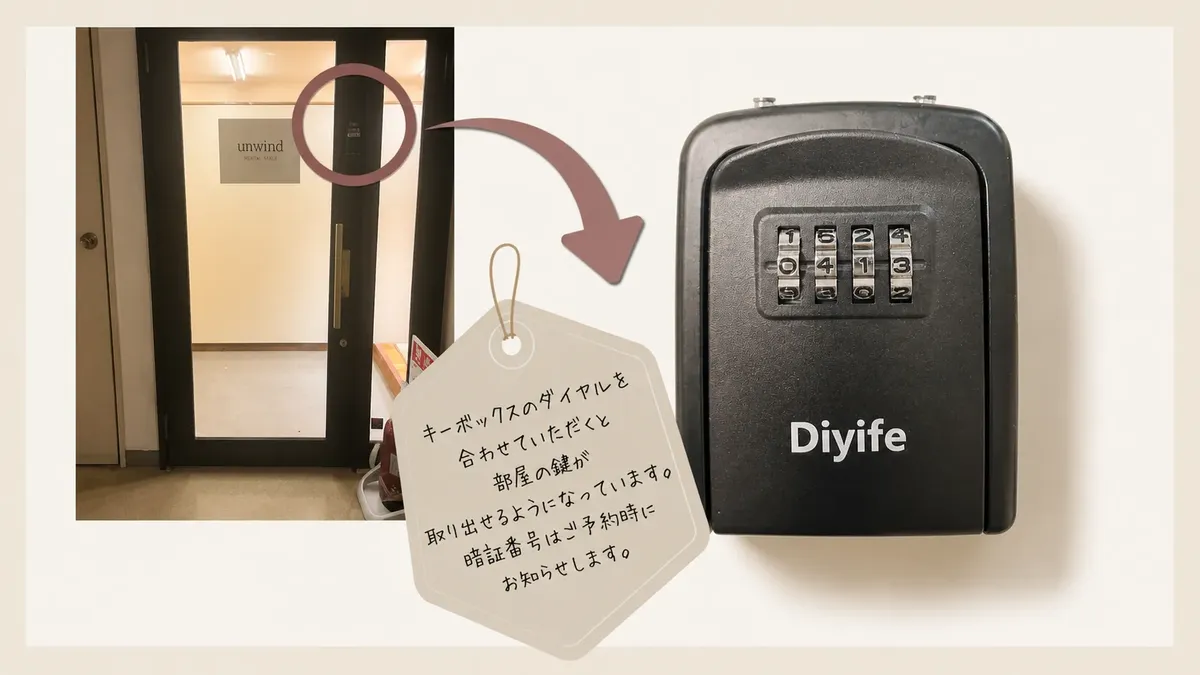 入室方法